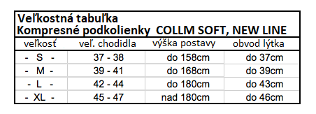 vel_tabulka_soft_newline_collm